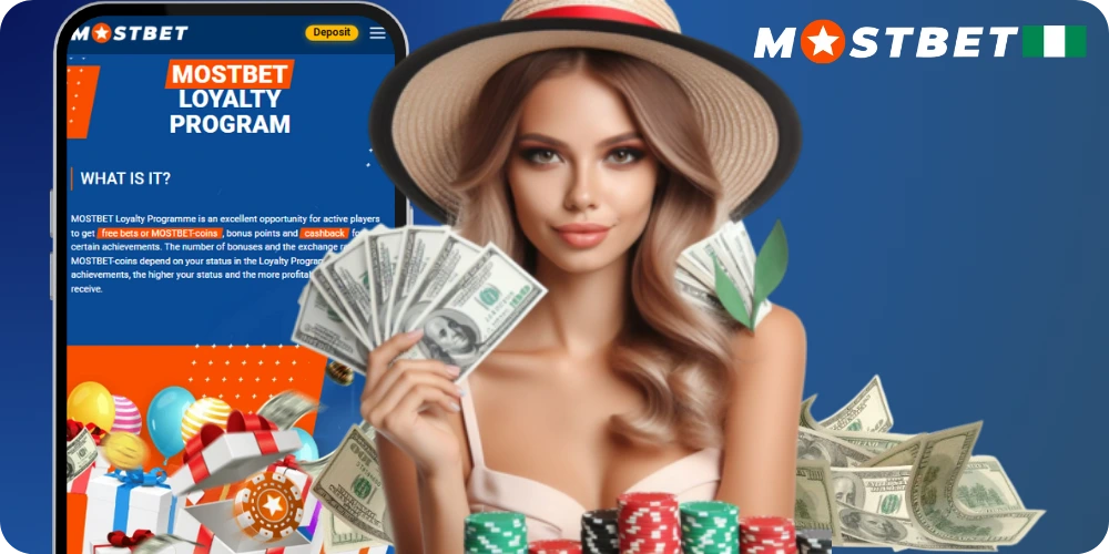 Promotional program Mostbet NG